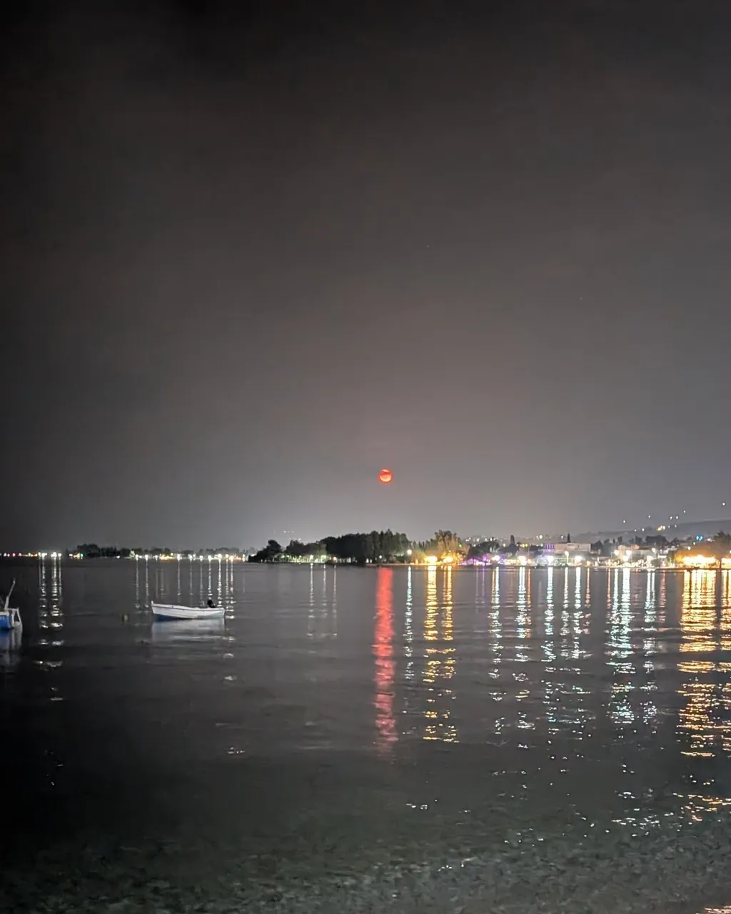 38o Συνέδριο ΟΚΛΕ